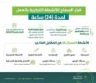 اكتمال ضوابط الترخيص للأنشطة التجارية لمزاولة الأعمال التجارية لمدة 24 ساعة