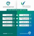 نقل نشاط البراءات من مدينة الملك عبد العزيز للعلوم والتقنية للهيئة السعودية للملكية الفكرية