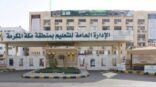تعليم مكة يستعد لاستقبال أكثر من 382 ألف طالب وطالبة في 1538 مدرسة