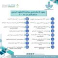 إصلاح أكثر من ١٨ ألف متر مربع من حفر الشوارع وزراعة أكثر من ٦٦٠ ألف شجرة بالشرقية