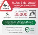 البيئة تسجل بؤرة إصابة بإنفلونزا الطيور H5N8 وتتخلص من 35 ألف طائر بالرياض