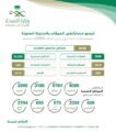 أكثر من 6836 مستفيد من خدمات طوارئ مستشفى الميقات