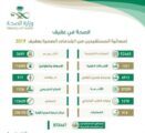 أكثر من نصف مليون مستفيد من خدمات الصحة بعفيف