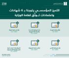 التجارة تحصل على 6 شهادات واعتمادات عالمية من منظمة (ISO)
