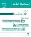 الملكية الفكرية تمديد المهل النظامية للخدمات المقدمة لعملائها