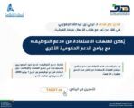 الجعويني : يُمكن للمنشآت الاستفادة من دعم التوظيف مع برامج الدعم الحكومية الأخرى