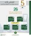 البيئة تعتمد 5 مؤشرات لقياس أداء جمعيات ومؤسسات القطاع غير الربحي