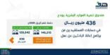 هدف يودع 436 مليون ريال في حسابات المستفيدين من برنامج إعانة الباحثين عن عمل