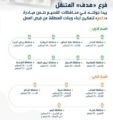 فرع هدف المتنقل يبدأ جولته بمحافظات القصيم ضمن مبادرة داعم