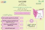 قسم رياض الأطفال بتعليم المخواة يعقد اللقاء الافتراضي الأول عن بُعد