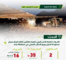 الأمن البيئي يضبط مخالفَين لنظام البيئة يديران مستودعًا لتخزين وبيع الحطب المحلي