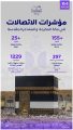 هيئة الاتصالات والفضاء والتقنية: (181.2) مليون مكالمة محلية ودولية خلال موسم حج 1446هـ