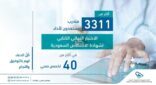 3311 متدرب دراسات عليا يؤدون اختباراتهم النهائية في هيئة التخصصات الصحية