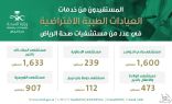 4964 مستفيد من خدمات العيادات الإفتراضية بمستشفيات صحة الرياض