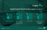 الملكية الفكرية تطلق خدمة إصدار تراخيص ممارسة أنشطة الملكية الفكرية