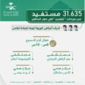 أكثر من 31 ألف مستفيد من عيادات تطمن بحفر الباطن