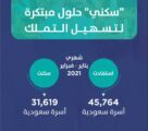 فبراير يُسجّل العدد الأعلى للأسر التي سكنت منازلها بإجمالي 16 ألف