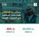التجارة : أكثر من 24 ألف زيارة لمتابعة التزام المنشآت التجارية بتطبيق الإجراءات الاحترازية