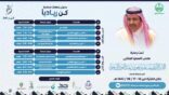 سمو أمير منطقة الباحة يرعى مبادرة كُن ريادياً بمحافظة العقيق