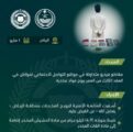 القبض على مواطن قام بترويج مواد مخدرة عبر مواقع التواصل الإجتماعي
