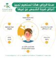 صحة الرياض تحذر من التعرض لضربة الشمس