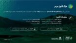 إنفاذ يستعرض 35 فرصة استثمارية بعدد من مناطق المملكة