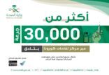 أكثر من 30 ألف جرعة في مركز لقاحات كورونا بثادق