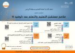 الغنّام يفتتح ملتقى ملامح مستقبل التعليم والتعلم بعد كوفيد 19