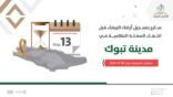 الأراضي البيضاء 13 يومًا على انتهاء مهلة تسجيل أراضي بتبوك