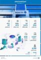 الهيئة العامة للعقار تسجل 7267 مستفيداً لخدمات عقاري وتضبط 1673 إعلاناً مخالفاً