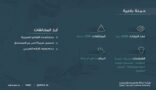 الزكاة والضريبة والجمارك تضبط أكثر من 700 مخالفة ضريبية