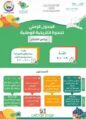 تعليم مكة يقيم الندوة التاريخية الوطنية بمناسبة اليوم الوطني