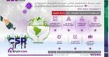 7 استراتيجيات لإعداد خطة المسؤولية الاجتماعية للشركات خلال جائحة كورونا