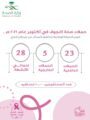 100 ألف مستفيد من حملات التوعية الصحية بصحة الجوف