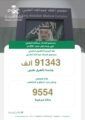 أكثر من 91 ألف جلسة تأهيل طبي بمجمع الملك عبدالله بجدة خلال عام ٢٠٢١م