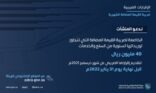 الزكاة والضريبة والجمارك تدعو المكلفين الخاضعين لضريبة القيمة المضافة لتقديم إقراراتهم