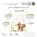 مجلس الصحة الخليجي : ابدأ فطورك بالتمر والماء وتجنب الزيوت والملح في السحور