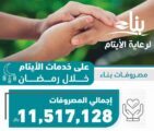 بناء تنفق 11 مليوناً على 16 خدمة لمستفيديها برمضان الماضي