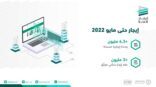 إيجار : 3 مليون عقد سكني موثق حتى مايو 2022