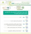 المركز الوطني للإستطلاع يجري استطلاع حول انجاز الطلبة السعوديين بالايسف 2022