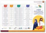 الهيئة الملكية بالجبيل تحتفي باليوم الوطني السعودي 92 بالعديد من الفعاليات