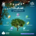 حديقة السويدي تفتح أبوابها اليوم لزوار موسم الرياض 2022