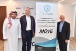 مركز Move يفوز بإستضافة المؤتمر الثامن للجمعية الأوروبية لطب وعلوم الرياضة