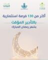 أكثر من 130 فرصة استثمارية بالتأجير المؤقت خلال شهر رمضان بالشرقية