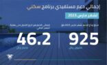 إيداع 925 مليون ريال بحسابات مستفيدي سكني لشهر مارس 2023