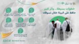 البيئة :سبع خطوات لضمان تسوّقٍ صديقٍ للبيئة خلال أداء مناسك الحج
