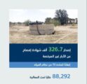 البيئة تصدر 326.7 ألف شهادة إفصاح عن الآبار غير المرخصة