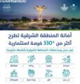 238 فرصة استثمارية متنوعة تطلقها امانة الشرقية