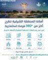 طرح 362 فرصة استثمارية متنوعة بمدن و ومحافظات المنطقة الشرقية بعقود استثمارية حتى 50 سنة