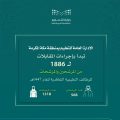 إجراء المقابلة الشخصية لـ 1886 مرشحاً ومرشحةً للوظائف التعليمية بتعليم مكة